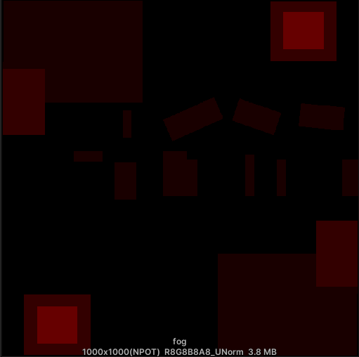 redChannel